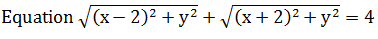 Maths-Conic Section-17366.png